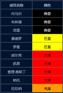 һ�����34��1�ո���ά������