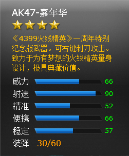 ���߾�Ӣ������AK47-���껪���Խ���