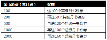 �����ӵ�