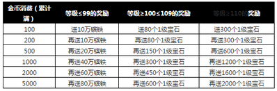 �����ӵ�