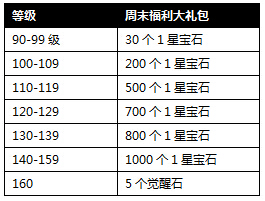 �����ӵ�