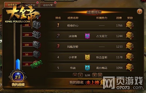 ��ʵ۷����ݺ��¹�ս �������������