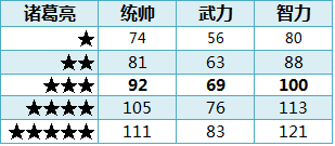 ��ʵ�˾��ܲ�ٶȺͼ��ܷ���