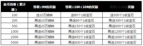 �����ӵ�