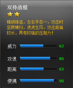 ���߾�Ӣ˫��ս�����Լ���÷�ʽ