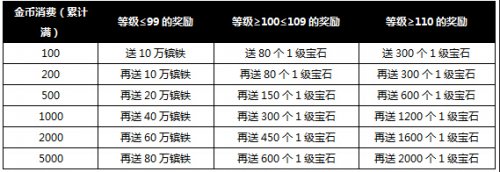 �����ӵ�