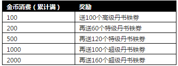 �����ӵ�