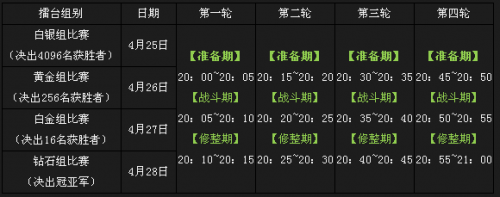 ��ʵ�4��23�տ����̨��ս����