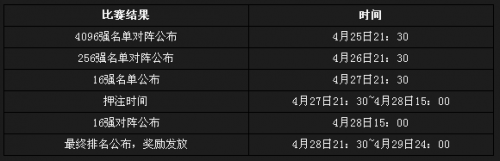 ��ʵ�4��23�տ����̨��ս����