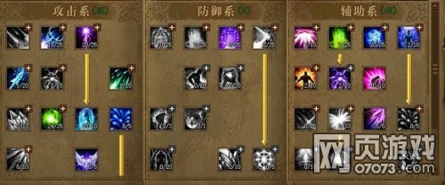 ����ʹ֮��������������