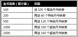 �����ӵ�