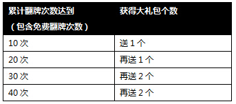 �����ӵ�