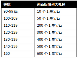 �����ӵ�