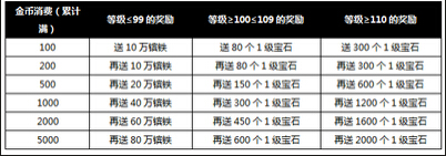 �����ӵ�