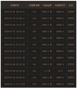 �����ӵ�