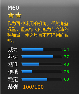 ���߾�ӢM60�������Խ���