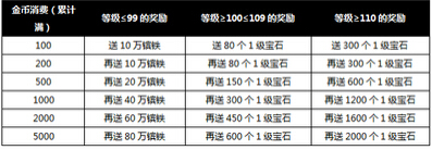 �����ӵ�