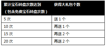 �����ӵ�