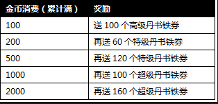 �����ӵ�