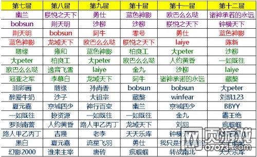 �����ӵ�