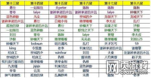 �����ӵ�