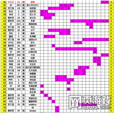 �����ӵ�