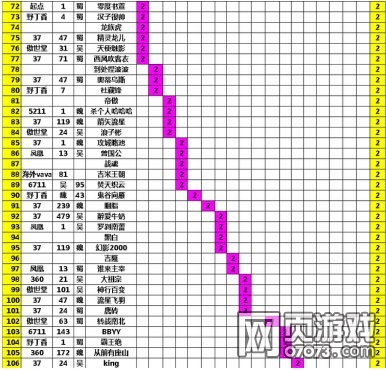 �����ӵ�