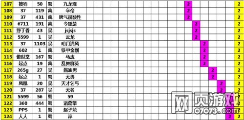 �����ӵ�