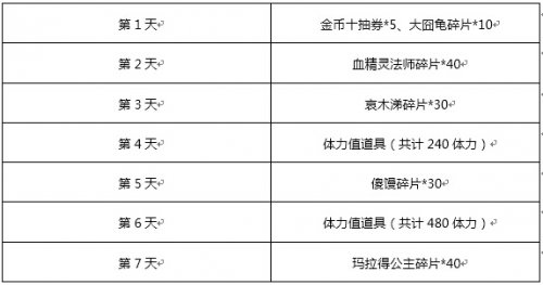 �ҽ�MT2������ʿ�ɳ����ֻ�Ͳ�ͣ