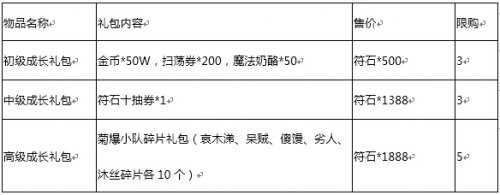 �ҽ�MT2������ʿ�ɳ����ֻ�Ͳ�ͣ