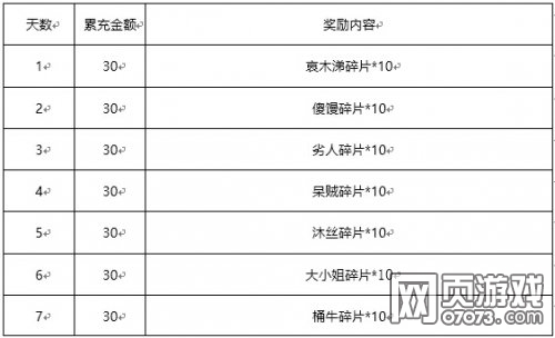 �ҽ�MT2������ʿ�ɳ����ֻ�Ͳ�ͣ