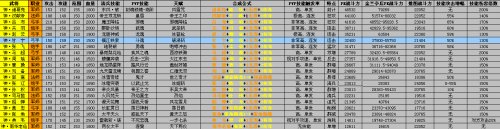 ��������־���������������