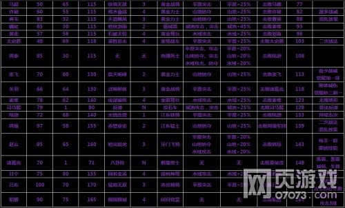 �����ӵ�