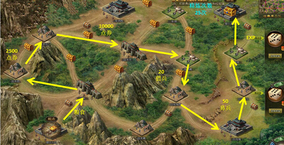 �����ӵ�