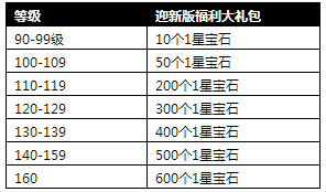 �����ӵ�