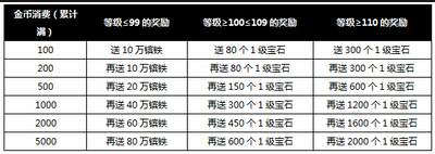 �����ӵ�