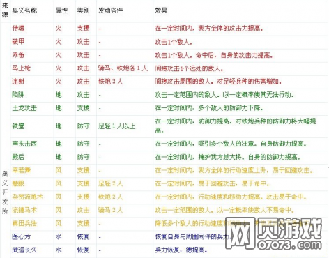 ����֮Ұ��