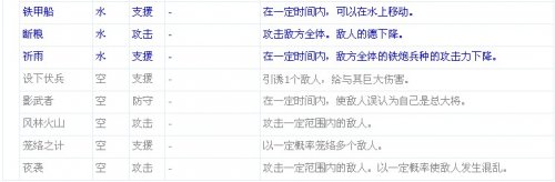 ����֮Ұ��