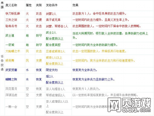 ����֮Ұ��