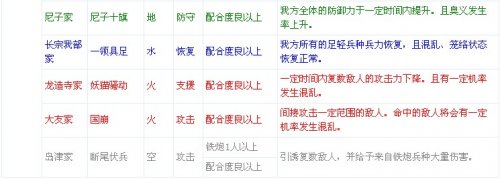 ����֮Ұ��