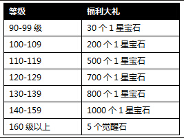 �����ӵ�