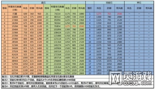 �����ӵ�