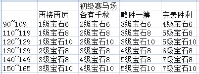 �����ӵ�