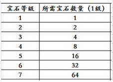 �����ӵ�