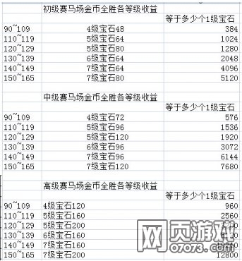 �����ӵ�