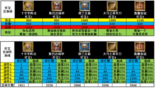 �����ӵ�