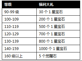 �����ӵ�