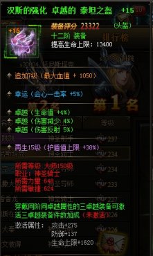 ����ʹ֮��12��ǿ��̩̹��װչʾ