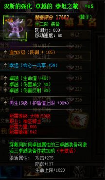 ����ʹ֮��12��ǿ��̩̹��װչʾ