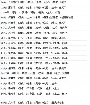 �ݺ���������ͨ�زο�����